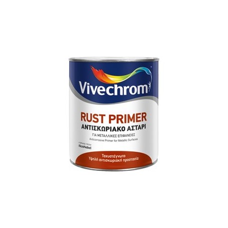 Rust Primer